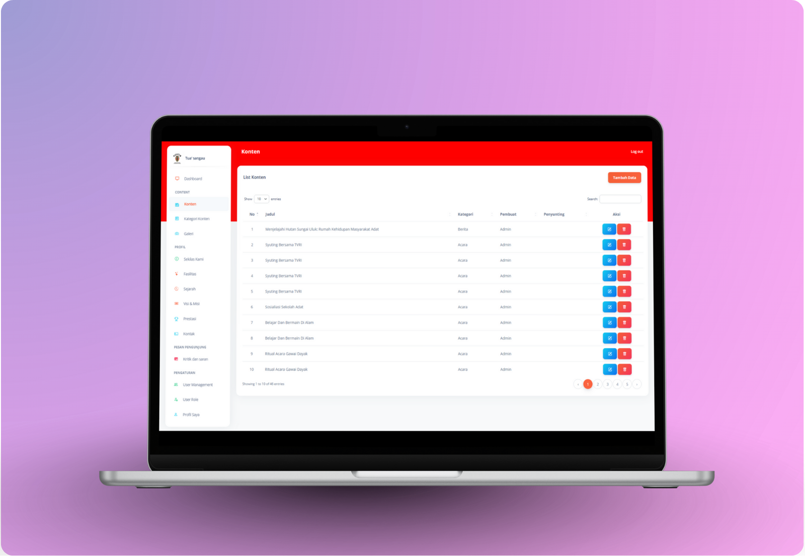 website-profile-sekolah-adat-tua-sangau